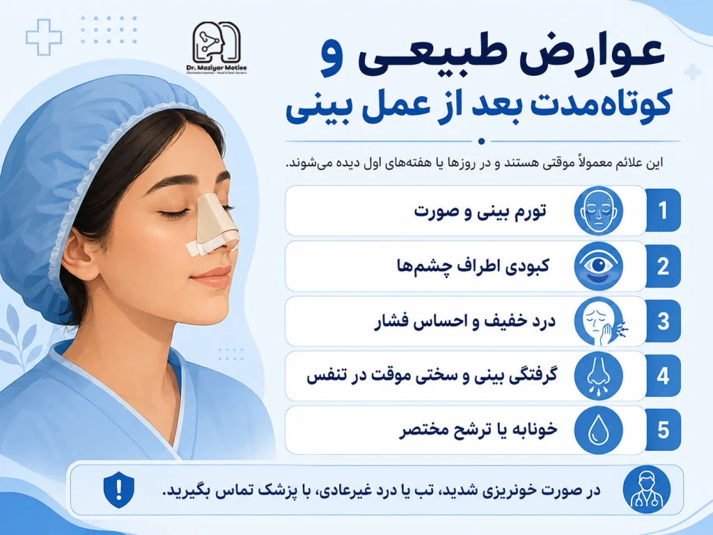 عوارض طبیعی و کوتاه مدت بعد از عمل بینی
