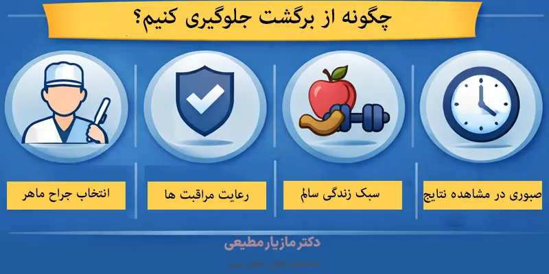 چطوری جلوگیری کنیم؟