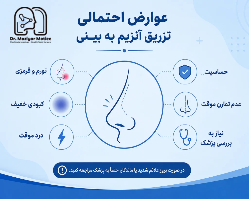 عوارض تزریق آنزیم به بینی