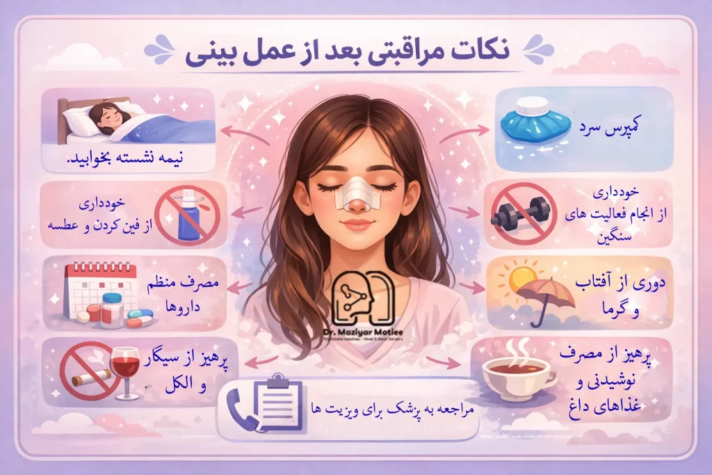 مراقبت های بعد از عمل بینی نیمه فانتزی