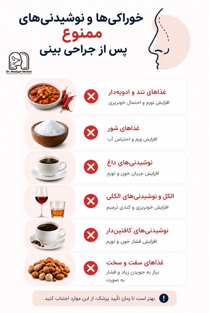 غذاهای ممنوع بعد از جراحی بینی