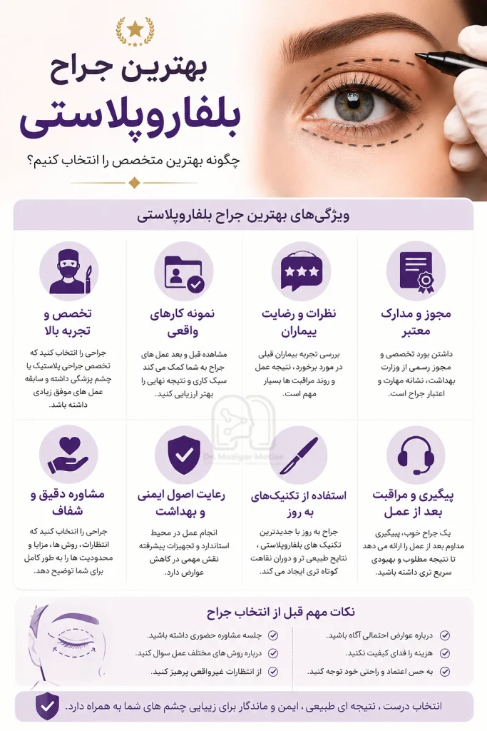 بهترین جراح بلفاروپلاستی در تهران و سعادت اباد
