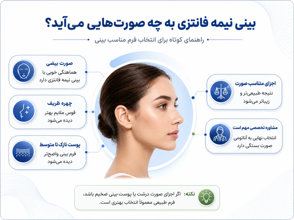 بینی نیمه فانتزی به چه صورت هایی میاد؟