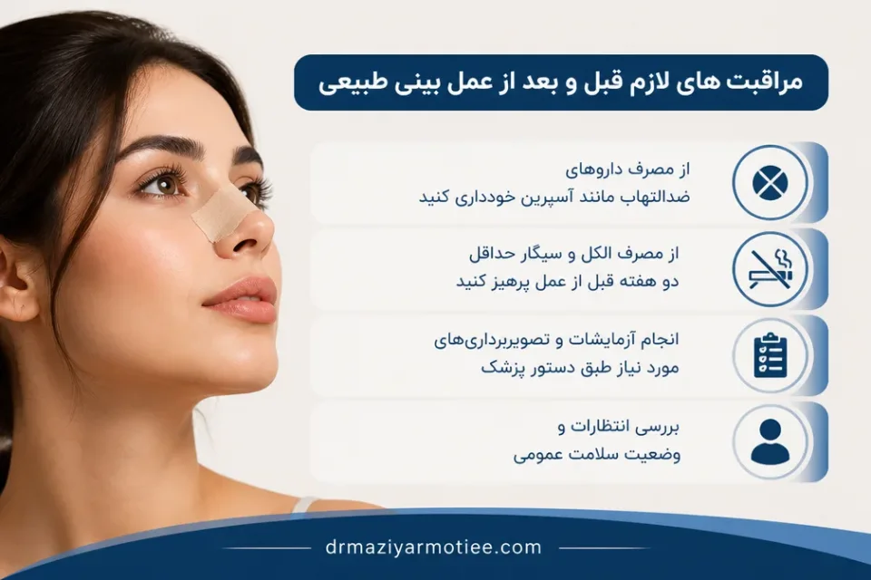 نمای توضیحی درباره مراقبت های لازم قبل و بعد از عمل بینی طبیعی